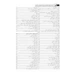 کتاب درسنامه کارشناسی رسمی حسابداری و حسابرسی (حسنی - نوآور)