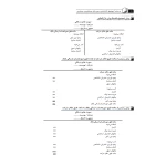 کتاب درسنامه کارشناسی رسمی حسابداری و حسابرسی (حسنی - نوآور)