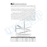 کتاب اصول مقدماتی مهندسی ژئوتکنیک (نوآور)