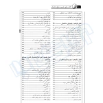 کتاب جامع و تصویری مصالح ساختمانی (صمیمی - نوآور)