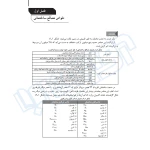 کتاب جامع و تصویری مصالح ساختمانی (صمیمی - نوآور)
