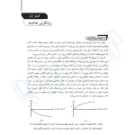 کتاب شرح و درس دینامیک خاک ویژه آزمون دکتری عمران (شعاری شعار - نوآور)