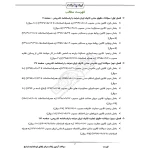 سوالات آزمون وکالت قوه قضاییه با پاسخ ایران عرضه (جزوه فنری)