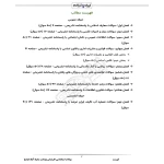 سوالات استخدامی کارشناس بهداشت محیط آبفا با پاسخ ایران عرضه (جزوه فنری)