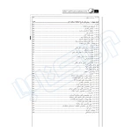 کتاب مواد و روش‌های روسازی راه (قیر و آسفالت) | نوآور