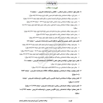 سوالات استخدامی آزمون فرزندان شهدا و جانبازان با پاسخ ایران عرضه (جزوه فنری)