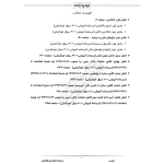 درسنامه استخدامی بانکداری (ایران عرضه - جزوه فنری)