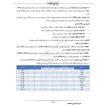 درسنامه استخدامی حیطه عمومی آموزش و پرورش (ایران عرضه - جزوه فنری)