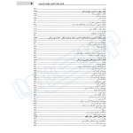 کتاب درسنامه جامع صلاحیت حرفه ای پرستاری (پورغلام‌ - سنا)