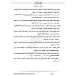 سوالات استخدامی هنرآموز و استادکار الکتروتکنیک با پاسخ ایران عرضه (جزوه فنری)