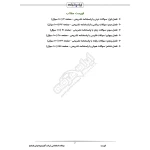 سوالات استخدامی شرکت آلومینیوم ایران با پاسخ ایران عرضه (جزوه فنری)