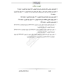 درسنامه استخدامی بانک شهر (ایران عرضه - جزوه فنری) | مطابق با منابع آزمون 1405