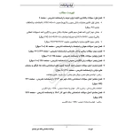 سوالات استخدامی بانک شهر با پاسخ ایران عرضه (جزوه فنری) | مطابق با منابع 1405