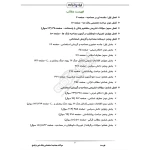 درسنامه و سوالات مصاحبه استخدامی بانک شهر با پاسخ ایران عرضه (جزوه فنری)