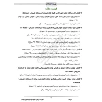 سوالات آزمون اصلح آموزگار ابتدایی با پاسخ ایران عرضه (جزوه فنری)