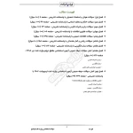 سوالات استخدامی وزارت نفت با پاسخ ایران عرضه (جزوه فنری)