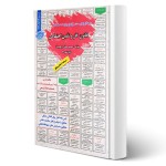 پکیج استخدامی کارشناس مالی کمیته امداد (شمساما) | سامان سنجش