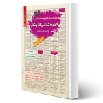 پکیج استخدامی کارشناس اشتغال کمیته امداد (شمساما) | سامان سنجش