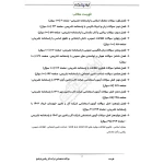 سوالات استخدامی شرکت کار و تامین با پاسخ ایران عرضه (جزوه فنری)