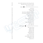 کتاب اصول فقه تطبیقی (نامداری - اندیشه ارشد)