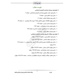درسنامه و سوالات مصاحبه استخدامی اورژانس اجتماعی با پاسخ ایران عرضه (جزوه فنری)