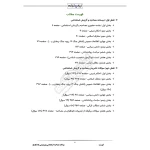 درسنامه و سوالات مصاحبه استخدامی کتابخانه ها با پاسخ ایران عرضه (جزوه فنری)