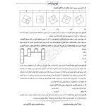 درسنامه استخدامی صندوق کارآفرینی امید (ایران عرضه - جزوه فنری)