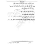 سوالات آزمون صلاحیت حرفه ای مشاوران - مشاوره و گرایش ها با پاسخ ایران عرضه (جزوه فنری)