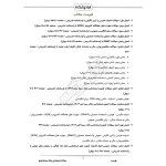 سوالات استخدامی بانک سینا با پاسخ ایران عرضه (جزوه فنری)