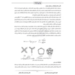 درسنامه و سوالات استخدامی بانک دی با پاسخ ایران عرضه (جزوه فنری)
