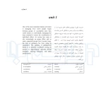 کتاب متون تخصصی مدیریت به زبان انگلیسی (اندیشه ارشد)