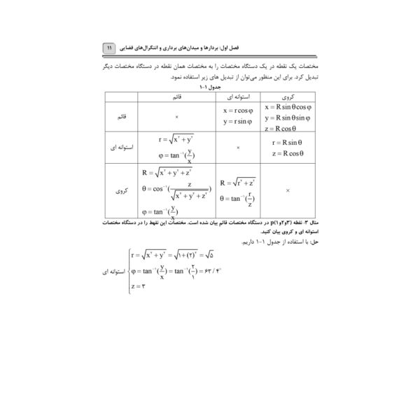 کتاب استخدامی الکترومغناطیس (آرسا)