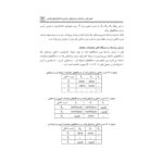 کتاب استخدامی الکترومغناطیس انتشارات آرسا اثر الهه سربندانی