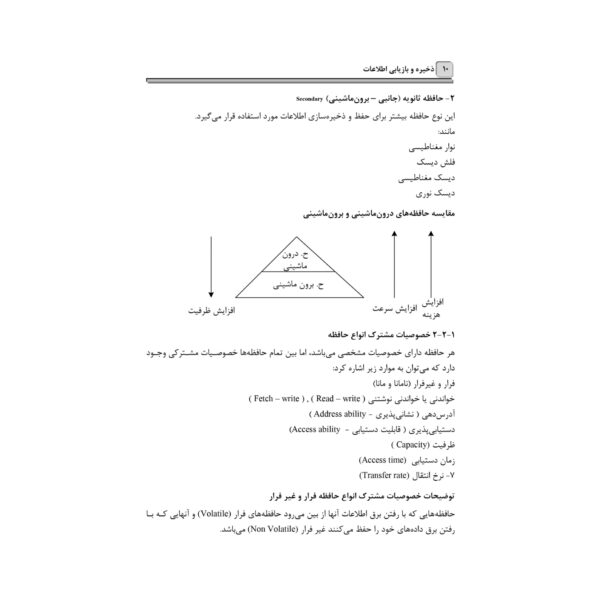 کتاب استخدامی ذخیره و بازیابی اطلاعات (آرسا)