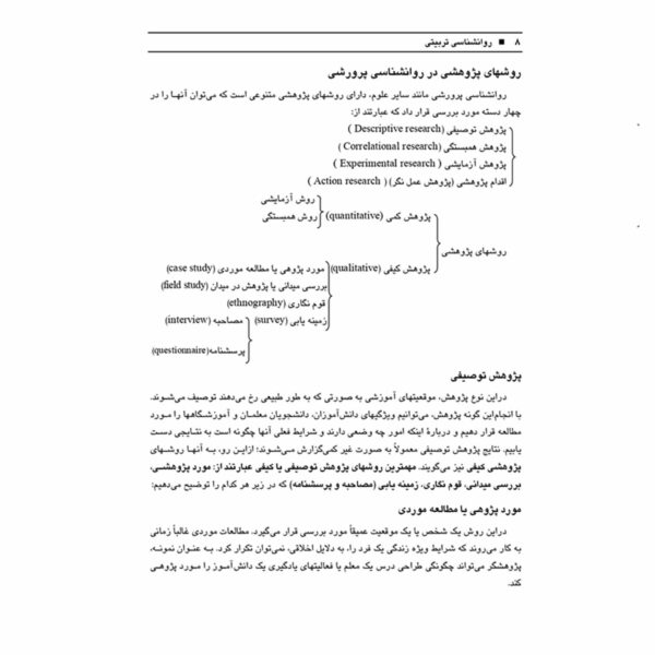 کتاب ارشد و دکتری روانشناسی تربیتی انتشارات پوران پژوهش اثر مخبری