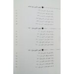 کتاب بانک سوالات آزمون دکتری حقوق خصوصی انتشارات اندیشه ارشد اثر زارعی و سایرین (90 تا 1402)